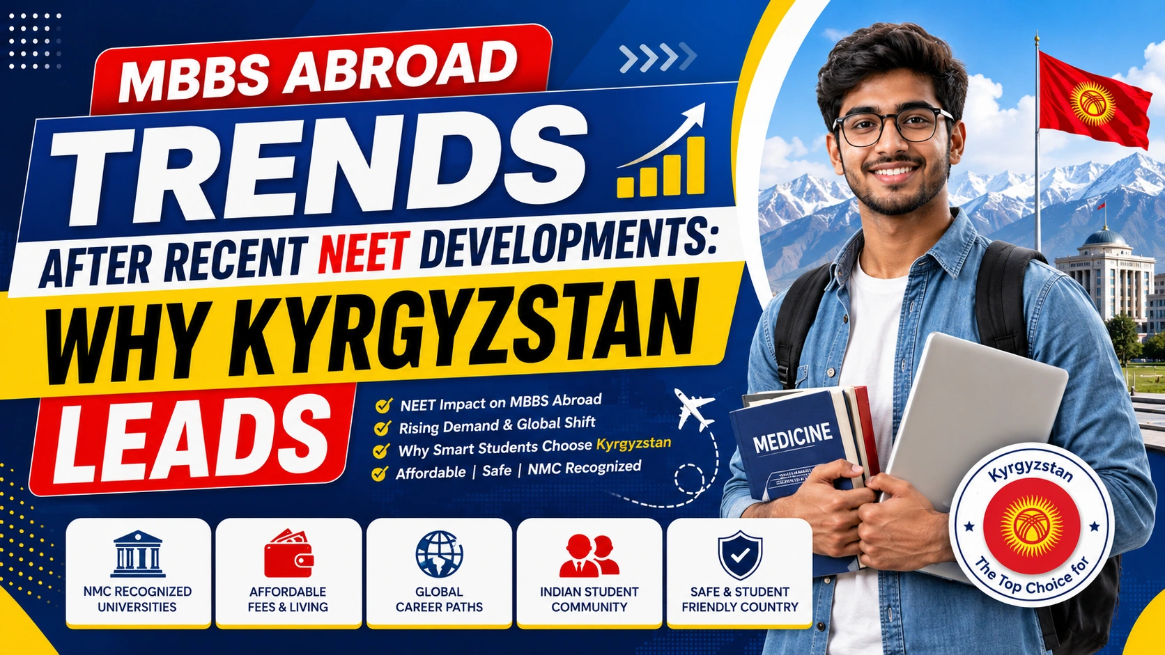 MBBS Abroad Trends After Recent NEET Developments
